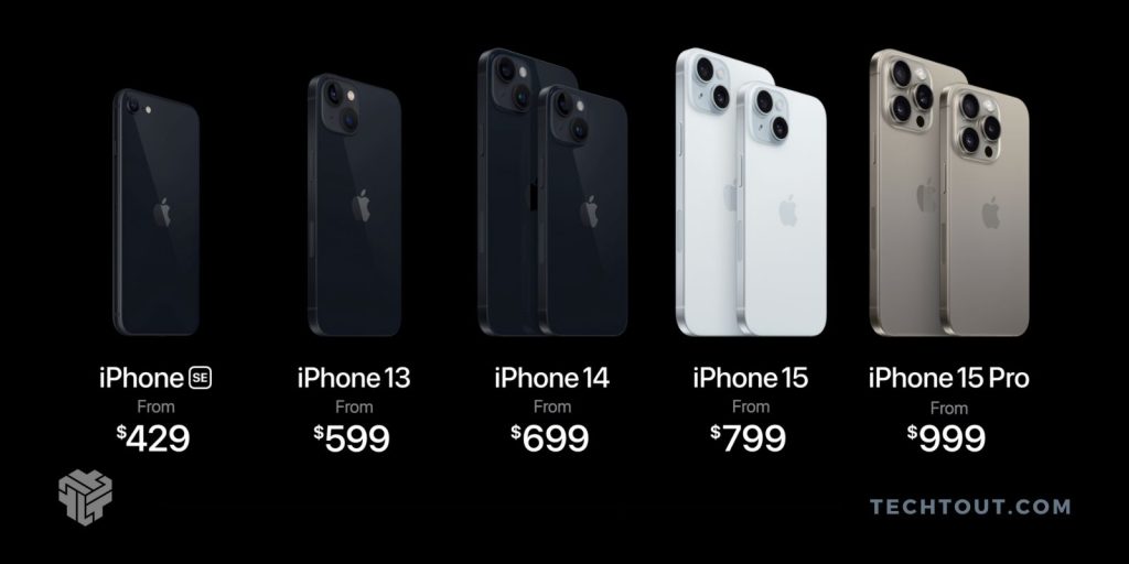 iPhone lineup pricing
